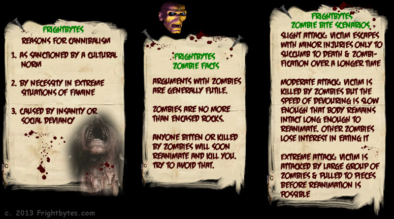 Zombie survival guide page 6